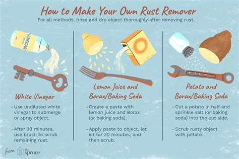 Homemade Rust Remover Recipes Rust Removers How To Clean Rust How