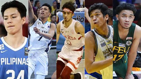 Five Uaap Players To Watch Out For Come The 2021 Season