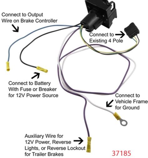 / 7 pin trailer plug light wiring diagram color code. Brake Controller Wiring Or Plug-In Adapter Recommendations ...