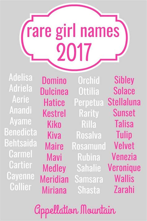 Rare Girl Names 2017 The Great Eights Appellation Mountain Unusual