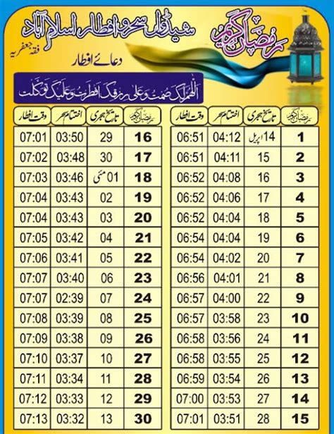 Ramadan 2023 Iftar Time