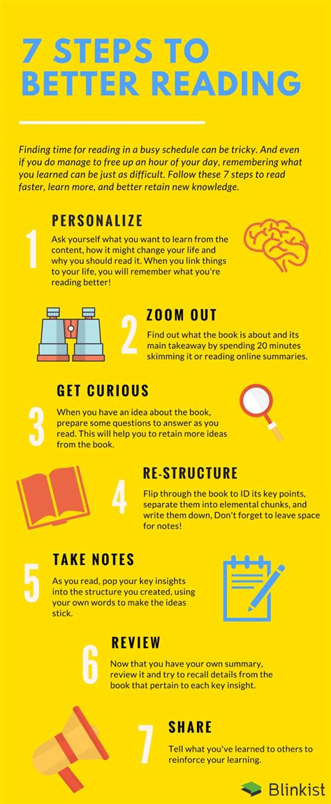 Infographics That Will Help Improve Your Reading Skills