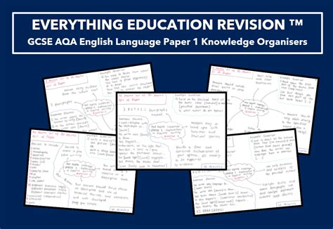 Gcse Aqa English Language Paper Revision Knowledge Organisers For All Questions Q