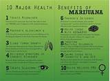 Pictures of Medical Marijuana Use Registry