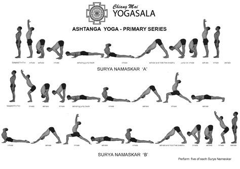 Yoga Poses Easy 781 All New Yoga Asanas Postures With Names