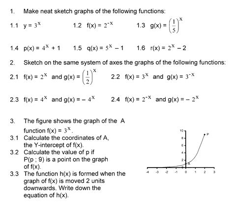Imath More Exercises Re The Graph Of The Exponential Function And