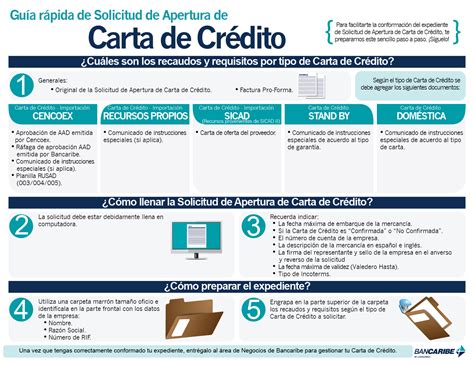 Carta De Credito Ejemplo