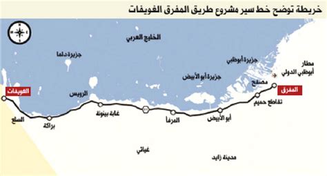 مشروع طريق المفرق الغويفات يحد من وفيات الحوادث عبر الإمارات حوادث و قضايا البيان