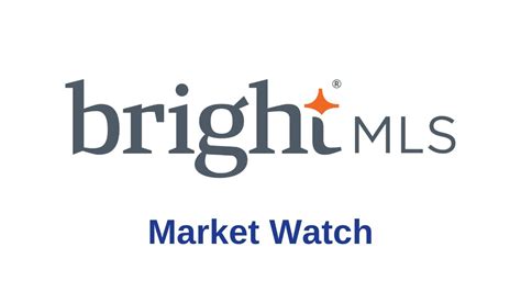 Market Watch On Workspace Bright Mls Youtube