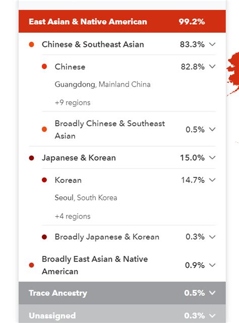 Wow 15 Korean Is A Little Bit Out Of My Estimate R23andme