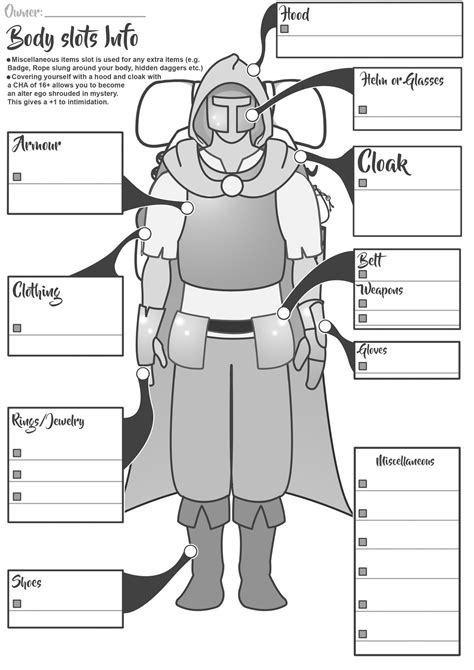 Dnd Character Sheet Rpg Character Dungeons And Dragon Vrogue Co