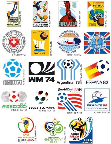 World Cup Hosts Logos Copa Do Mundo Copa Do Mundo Fifa Uniformes
