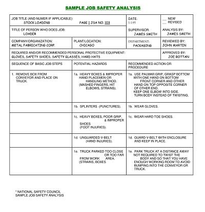 Free Printable Job Safety Analysis Form Templates Pdf Doc