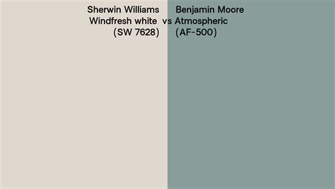 Sherwin Williams Windfresh White Sw 7628 Vs Benjamin Moore