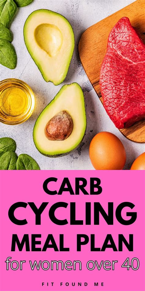 The Beginners Guide To Carb Cycling 28 Day Meal Plan Carb Cycling Meal Plan Carb Cycling