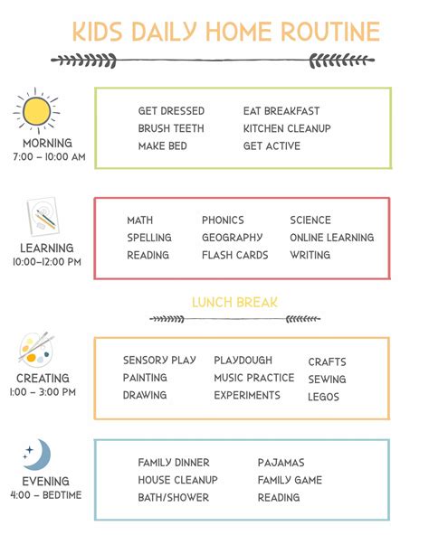At Home Flexible Daily Schedule for Kids - Super Healthy Kids