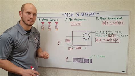 How To Calculate Position Tolerance The True Position Is Calculated