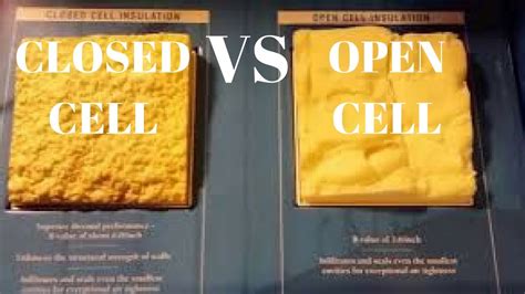 Whats The Difference Between Open Cell Spray Foam And Closed Cell My Xxx Hot Girl