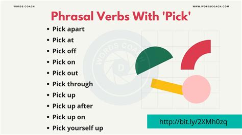 100 Most Common Phrasal Verbs List With Meaning Word Coach