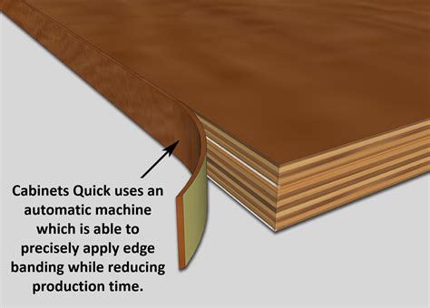 What Is Edge Banding Is A Thin Material Used To Seal The P
