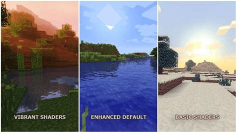 Best Minecraft Shaders For Mid Range Pcs In May