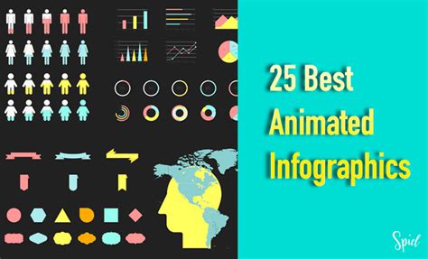 25 Best Animated Infographic Examples Online For 2023