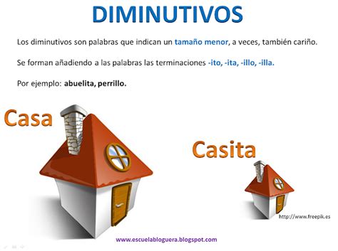 Lengua Castellana Ortografía De Los Diminutivos
