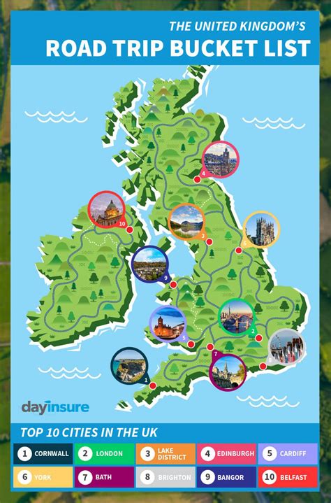 The Ultimate Driving Bucket List Uk Dayinsure Connect
