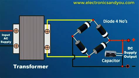 Ac To Dc Converter Circuit Diagram With Transformer Wiring Digital