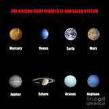Our Solar System Planets Pictures