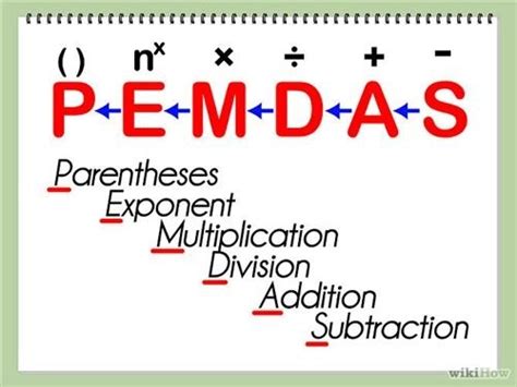 In equation form ln(ex) = x, or equivalently, ln(exp(x)) = x. What does PEMDAS mean, and what are some examples? - Quora