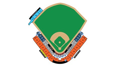 Ballpark Springtraining Baltimore Orioles