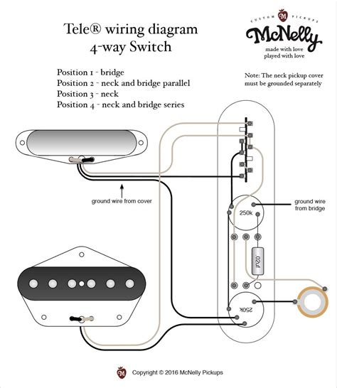 Wiring Harness Fender Telecaster Way Switch Ubicaciondepersonascdmx