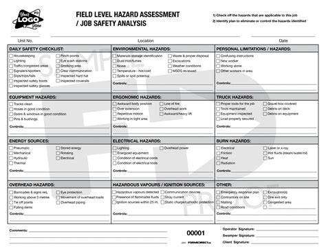 Job Safety Analysis Jsa Checklist And Inspection Template Riset