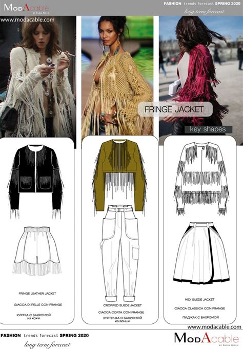 Fashion Trends Forecast In Fashion Trend Forecast