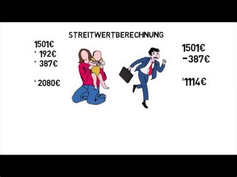 Kindergeld das kindergeld steht dem kind ab der volljährigkeit zu und wird bis zum ende der ersten. Wieviel unterhalt muss ich zahlen bei 2000 netto ...