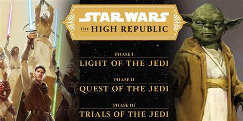 Star Wars High Republic Explained And Release Guide Books Comics And Show