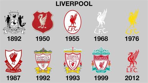 Manchester united on sepak bola. Így változtak a topklubok címerei az elmúlt évtizedekben ...