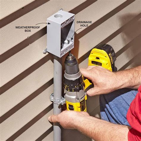 Keep speaker, computer, and phone wires away from standard electrical wiring for choosing walls: Installing PVC Conduit | Pvc conduit, Outdoor electrical ...