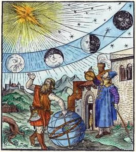 Las Profecciones Astrologia Clasica Astrologos Del Mundo