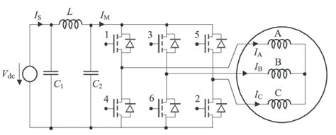 Circuit Diagram Of The Bldc Motor Download Scientific Diagram