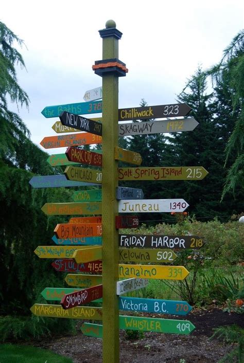 Directional Sign For Back Yard What Fun Outdoor Spaces Outdoor