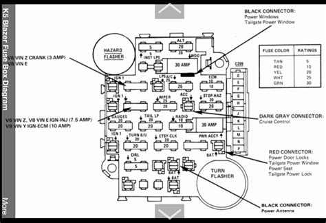 90 Camaro Fuse Box | schematic and wiring diagram
