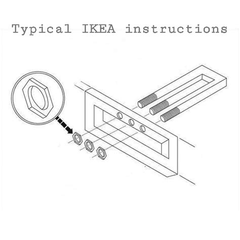 Typical Ikea Instructions Meme Guy