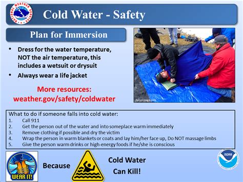 Cold Water Safety Awareness Week