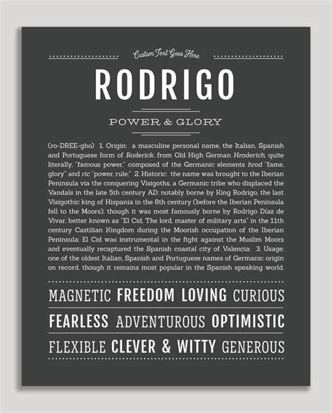 Rodrigo Classic Name Print English Surnames Personalized Art Print