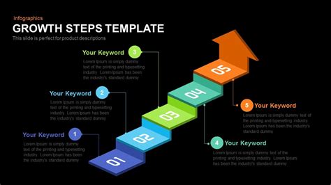 Powerpoint Steps Template