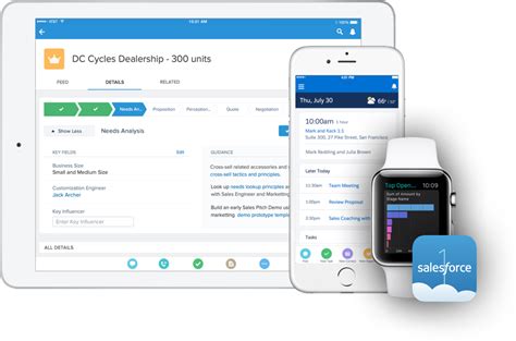 You also have a ton of options if you want to create more tailored mobile experiences. A Look Back: Salesforce's 10 Year History on Mobile ...
