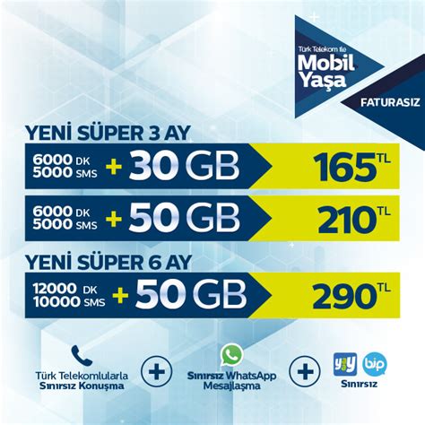 Türk Telekom Yeni Süper Paketler Tarifesi Tekji