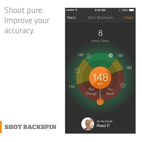 94fifty Smart Sensor Basketball Review Bestoutdoorbasketball
